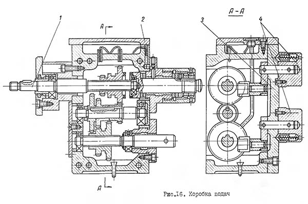 Коробка подач токарно-гвинторізного верстата 16У03П